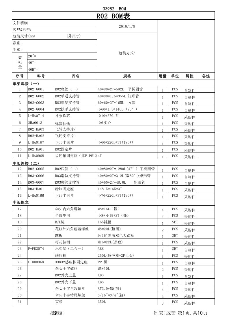 R02懒人车BOM表1015