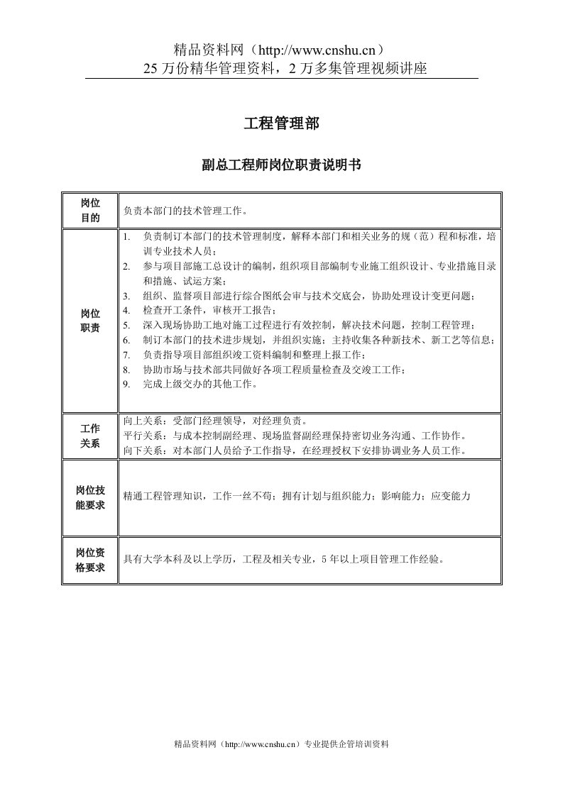 工程管理部副总工程师岗位职责说明书