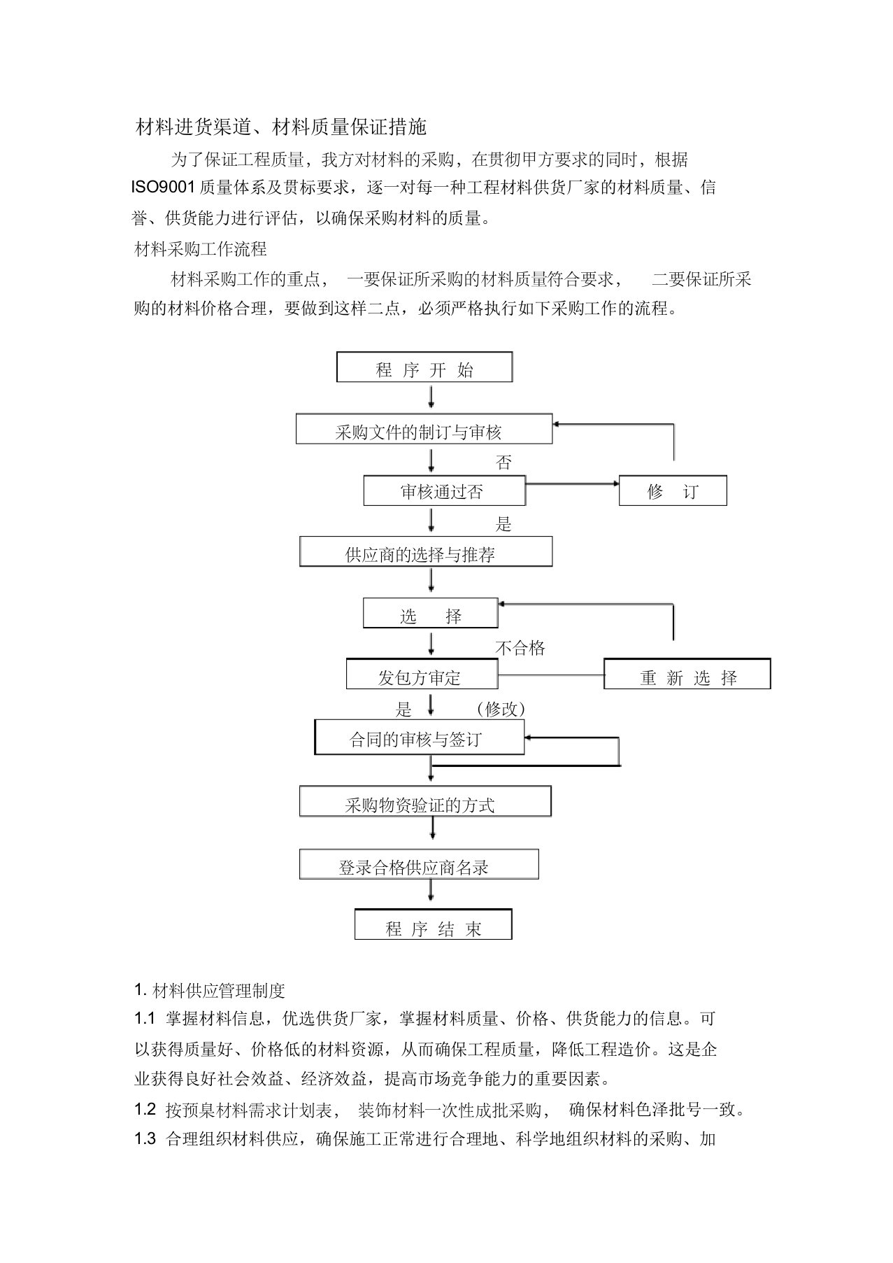 材料进货渠道、材料质量保证措施