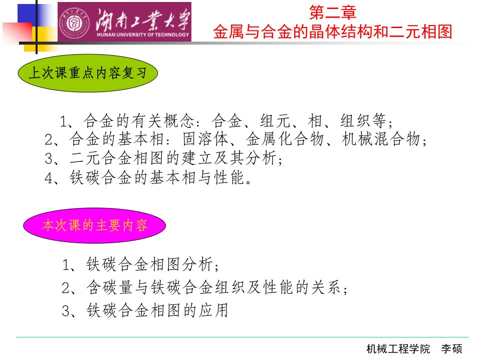 工程材料成型与技术基础第五节