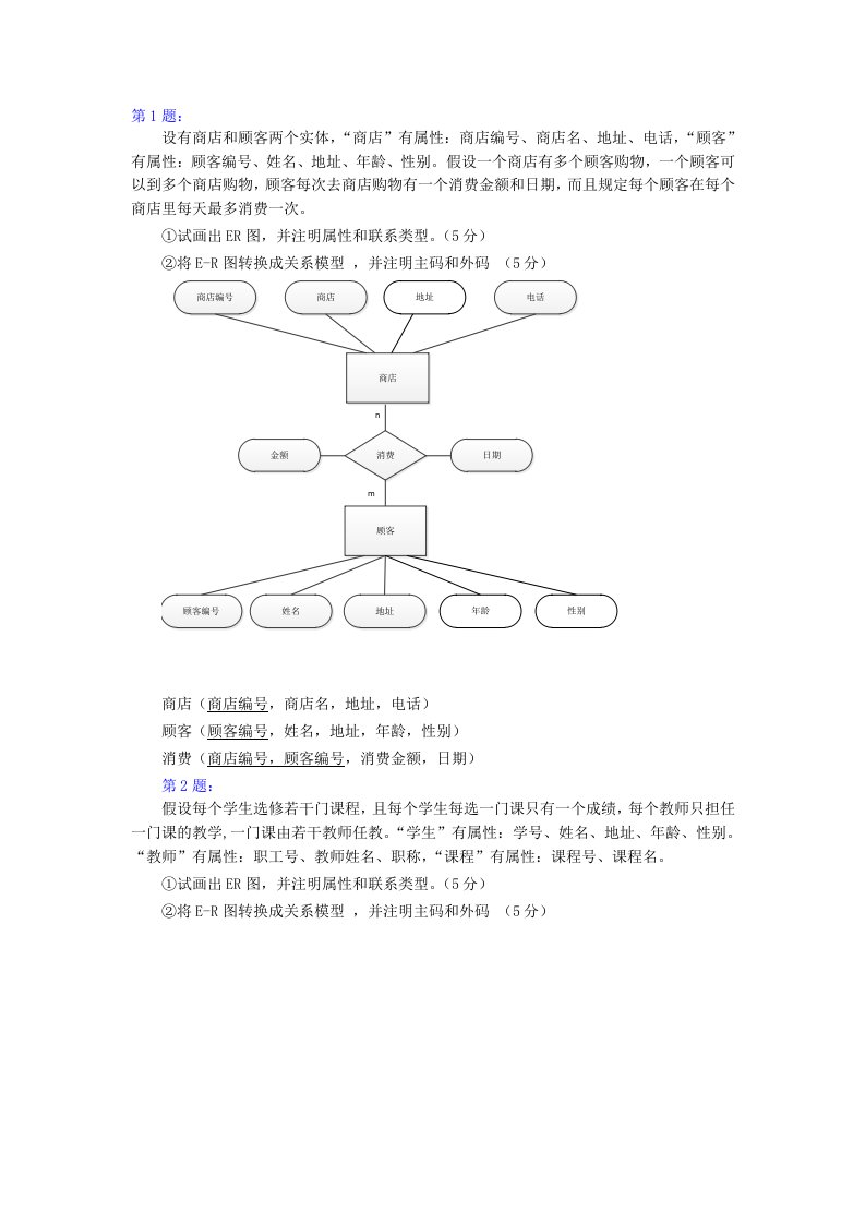 数据库-10个ER图练习题(只有ER图)