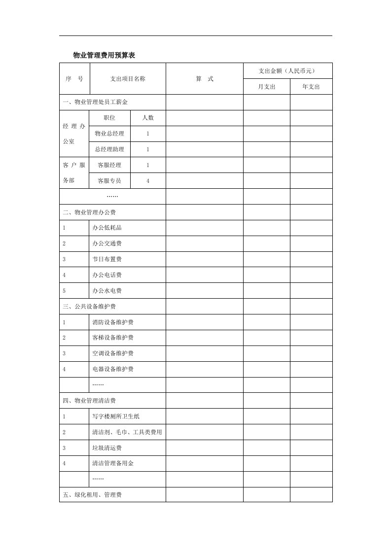 物业管理费用预算表