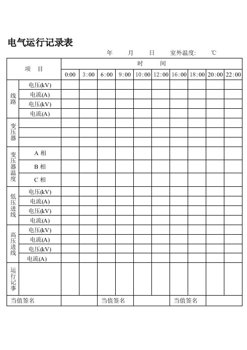 酒店管理表格汇总76