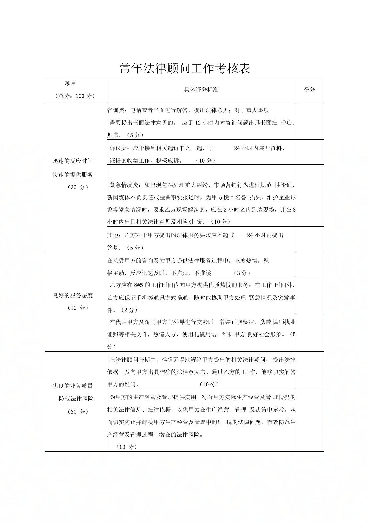 常年法律顾问工作考核表