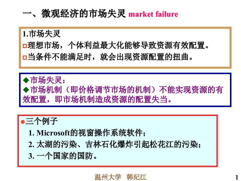 西方经济管理学与财务知识市场分析