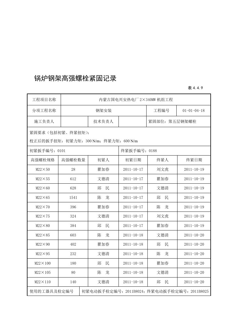 锅炉第五层钢架高强螺栓紧固记录1