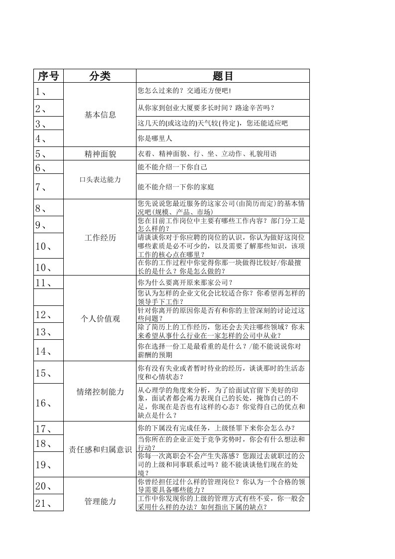 HR必备-结构化面试表