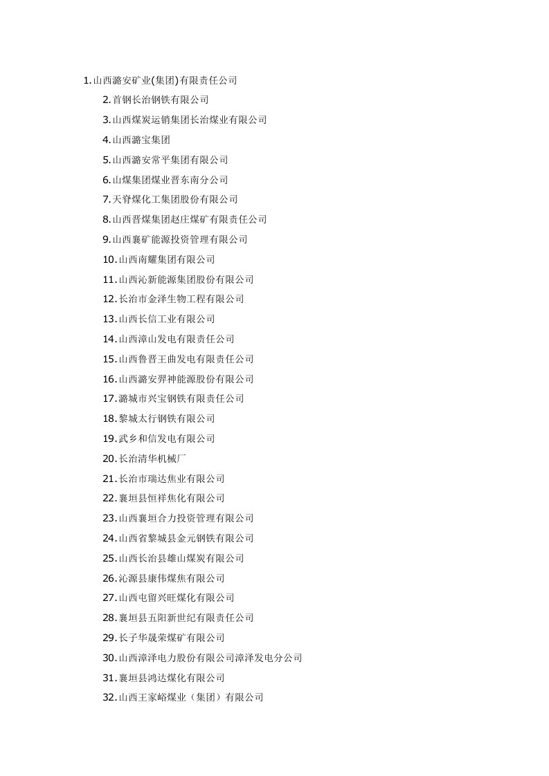 2011年度长治市销售收入100强企业排名