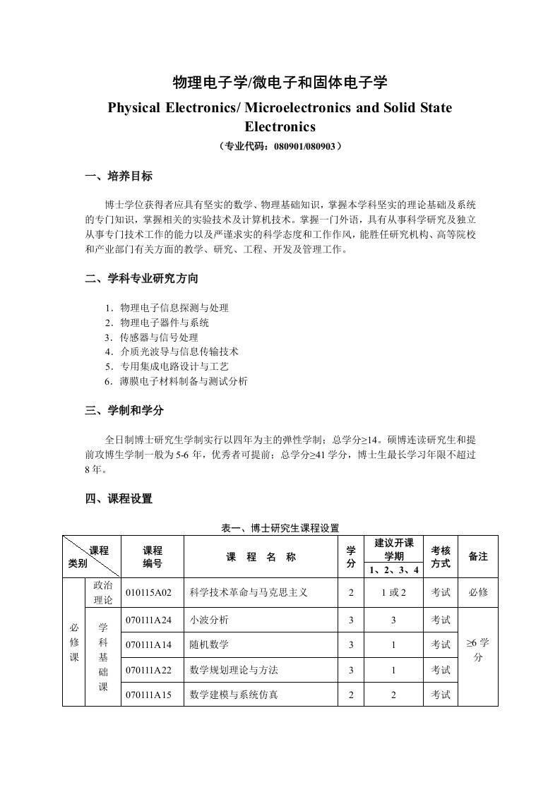 电子行业-物理电子学微电子和固体电子学