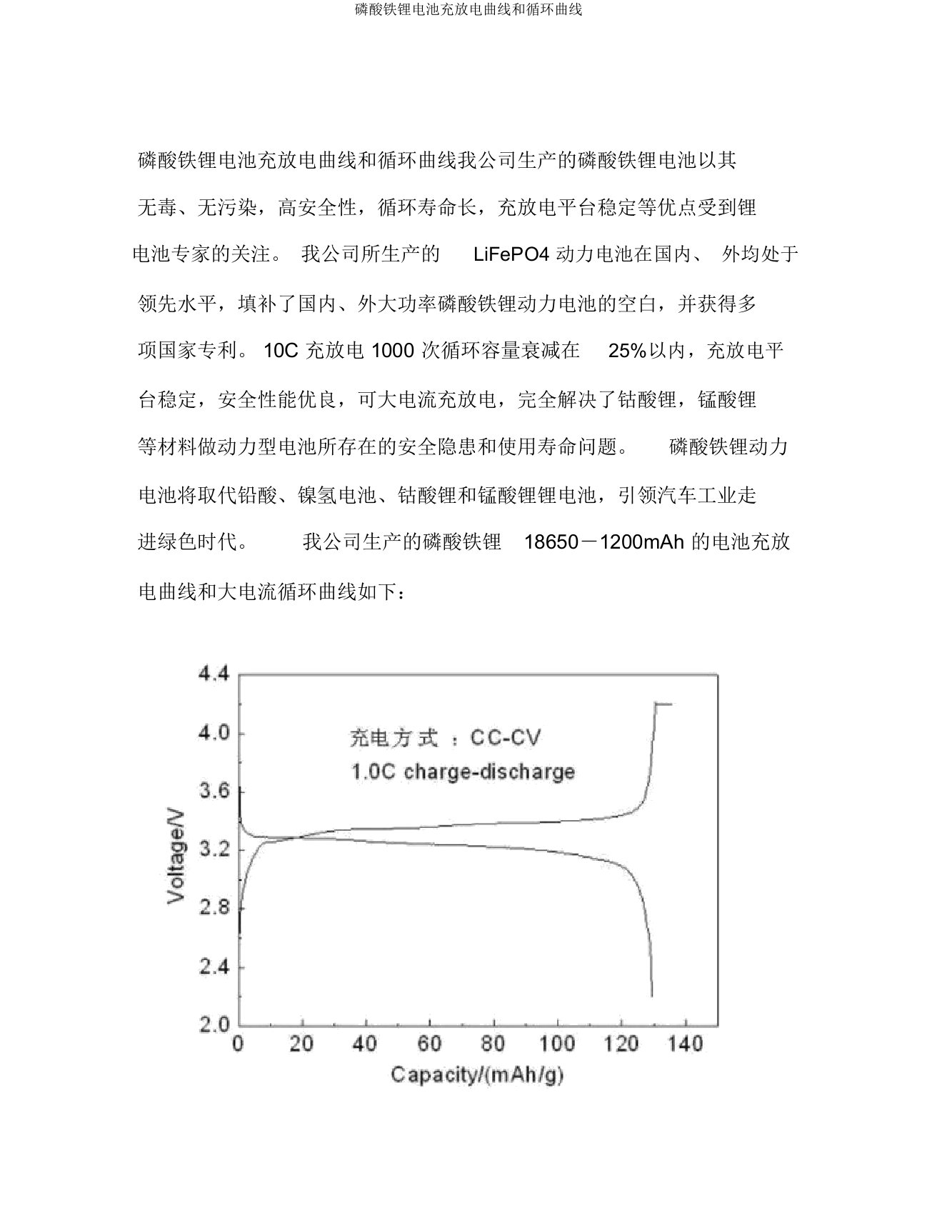 磷酸铁锂电池充放电曲线和循环曲线