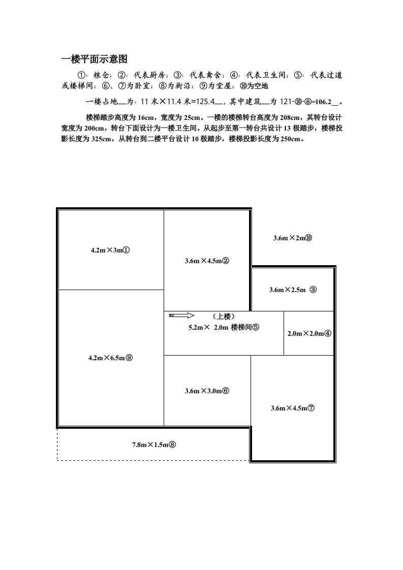 农村自建房平面设计