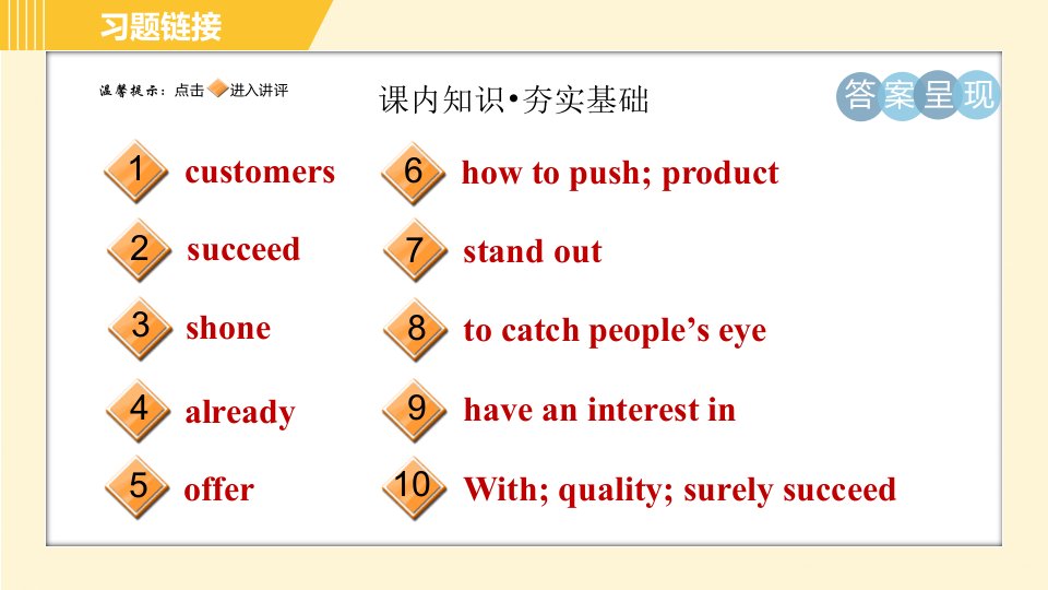 冀教版八年级下册英语Unit5Lesson29HowtoPushaProduct习题课件