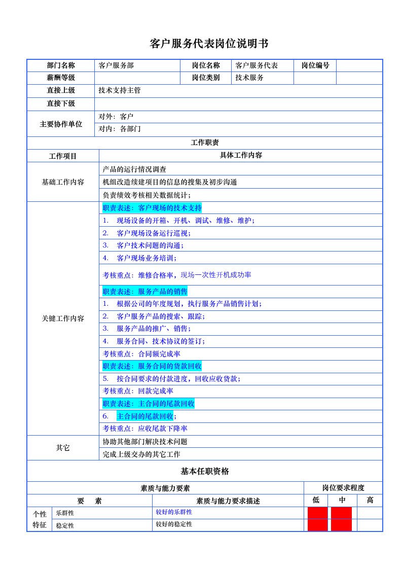 客户服务代表岗位说明书v