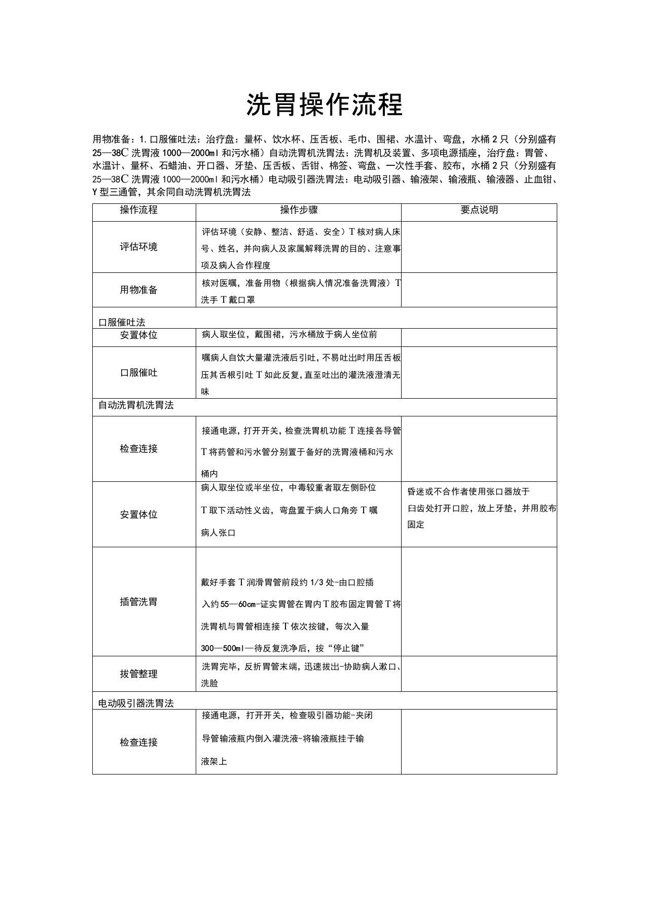 洗胃操作流程(2)