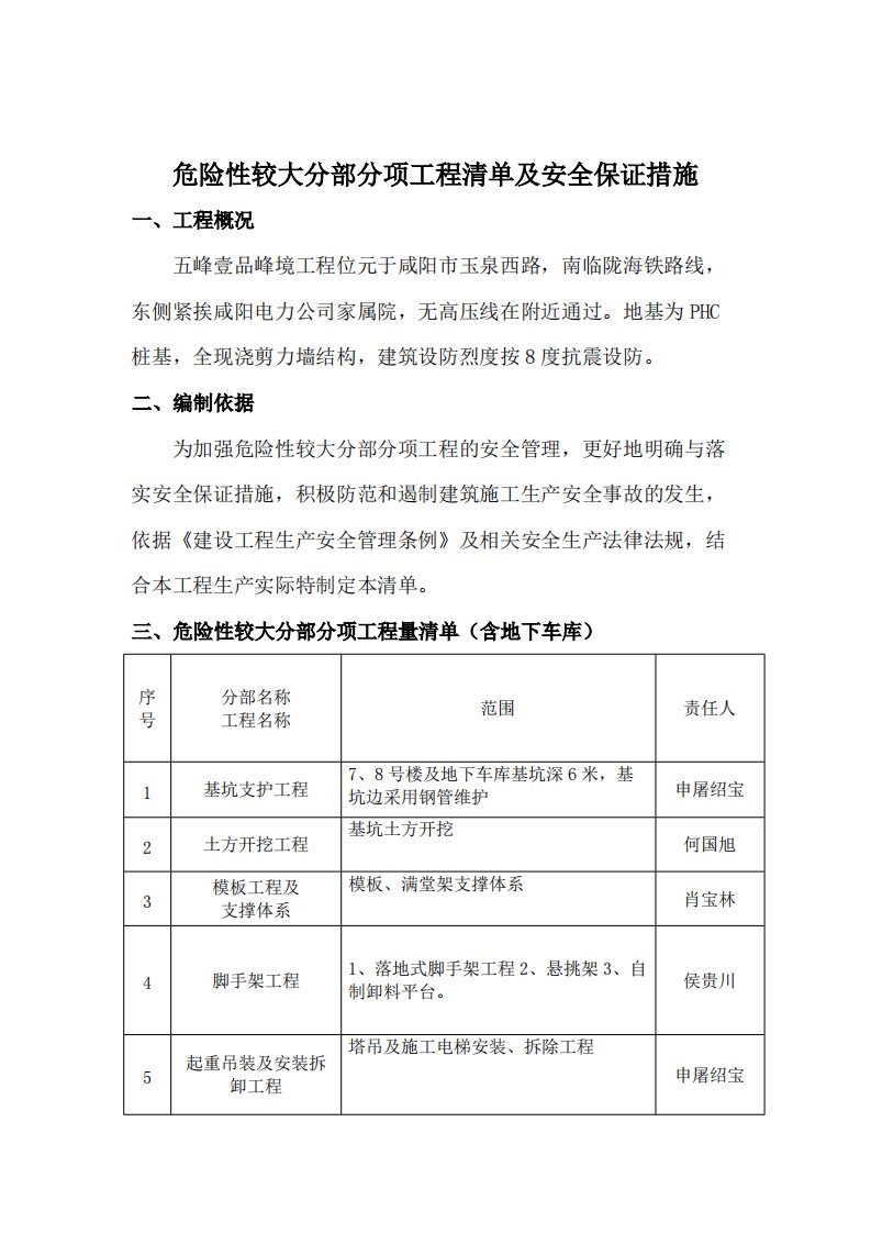 危险性较大分部分项工程清单和安全保证措施(11.19改后)