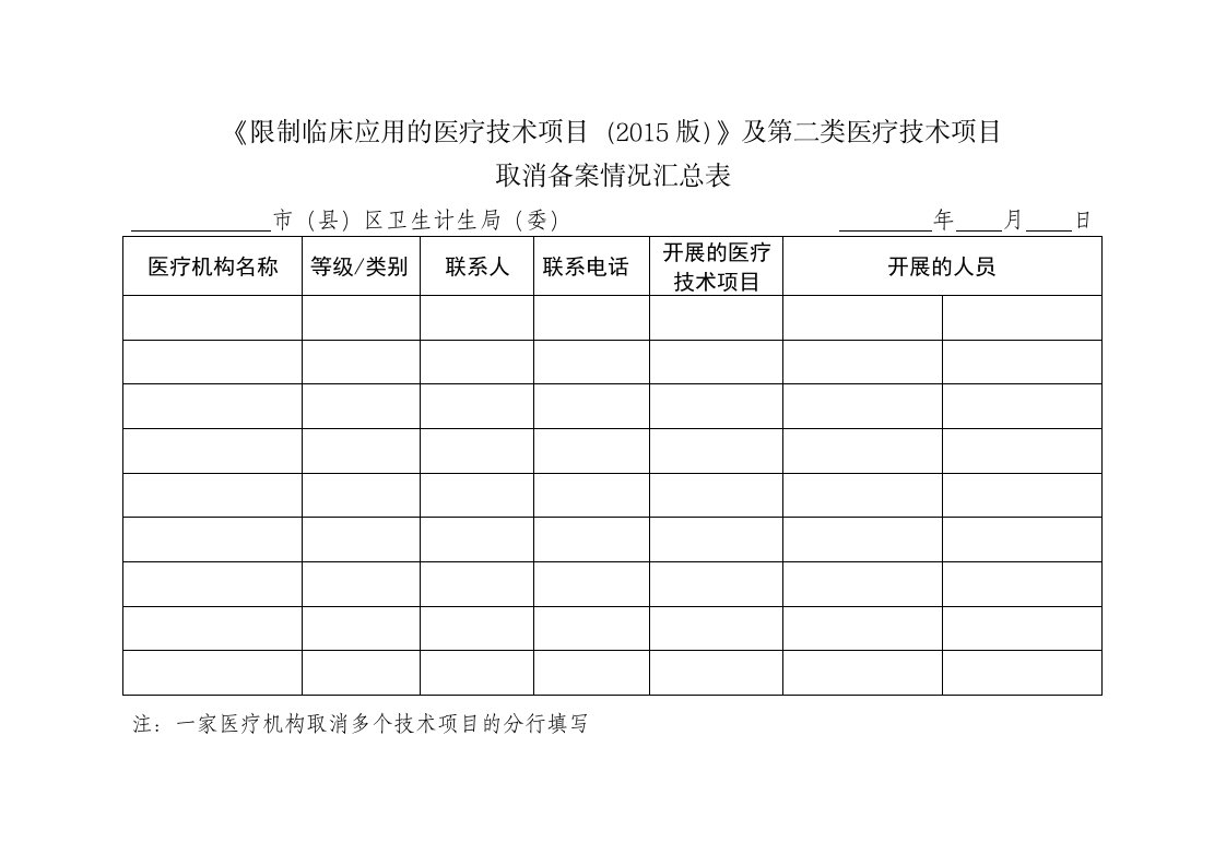 《限制临床应用的医疗技术项目（2015版）》及第二类医疗技