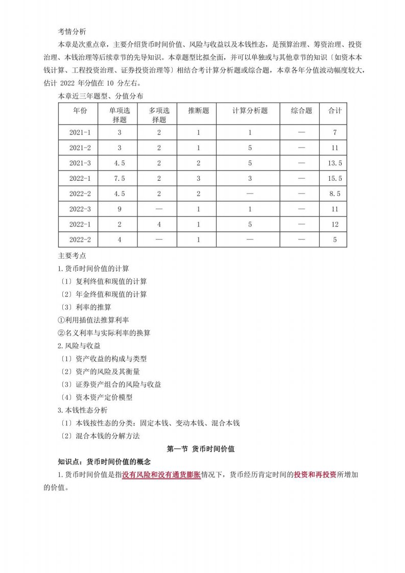 2022年考研重点之财务管理基础　第二章　财务管理基础