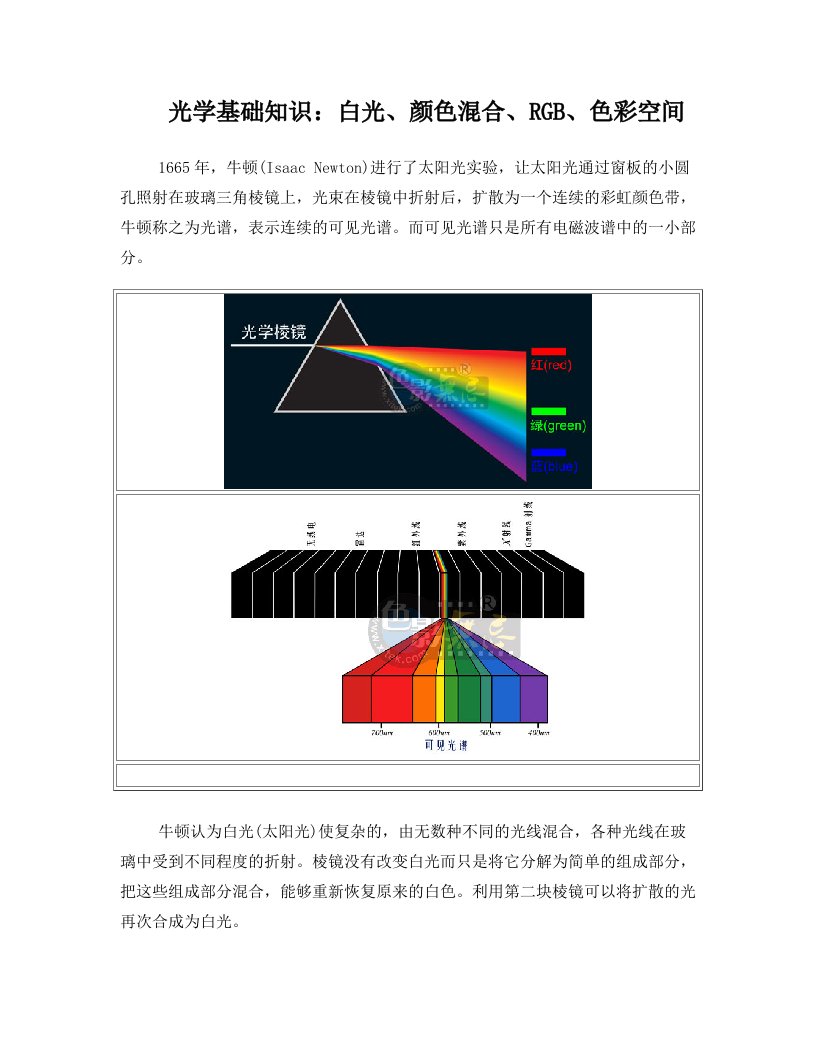 光学基础知识：白光、颜色混合、RGB、色彩空间