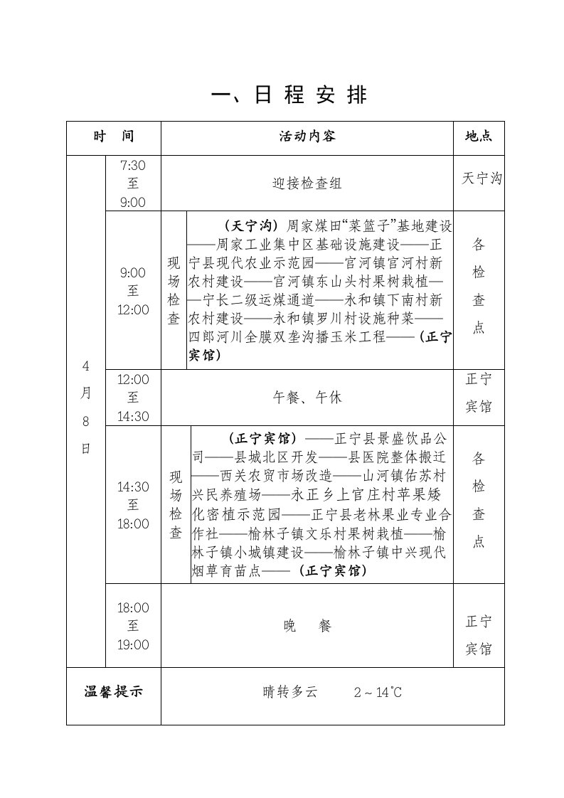 推荐-第一季度经济观摩服务指南定