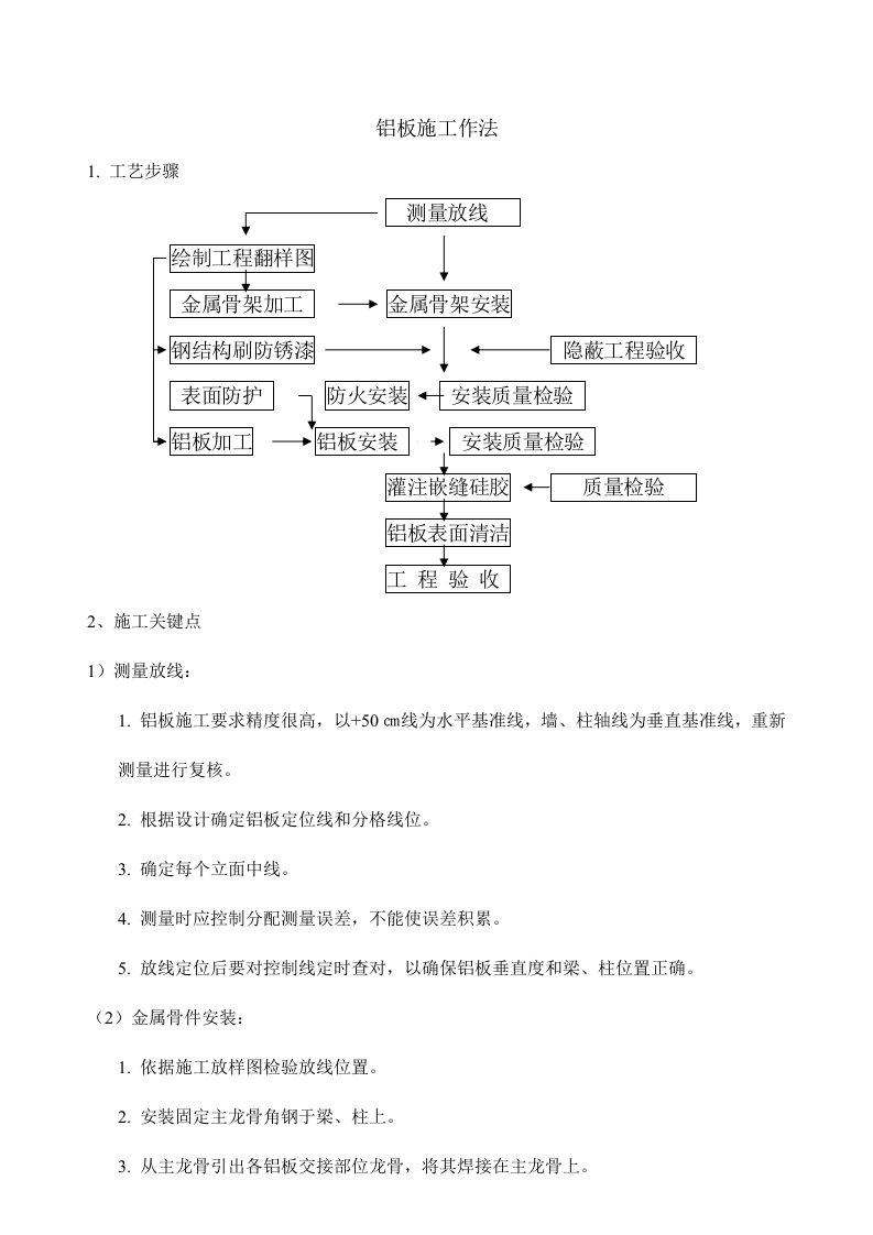 铝板施工方案