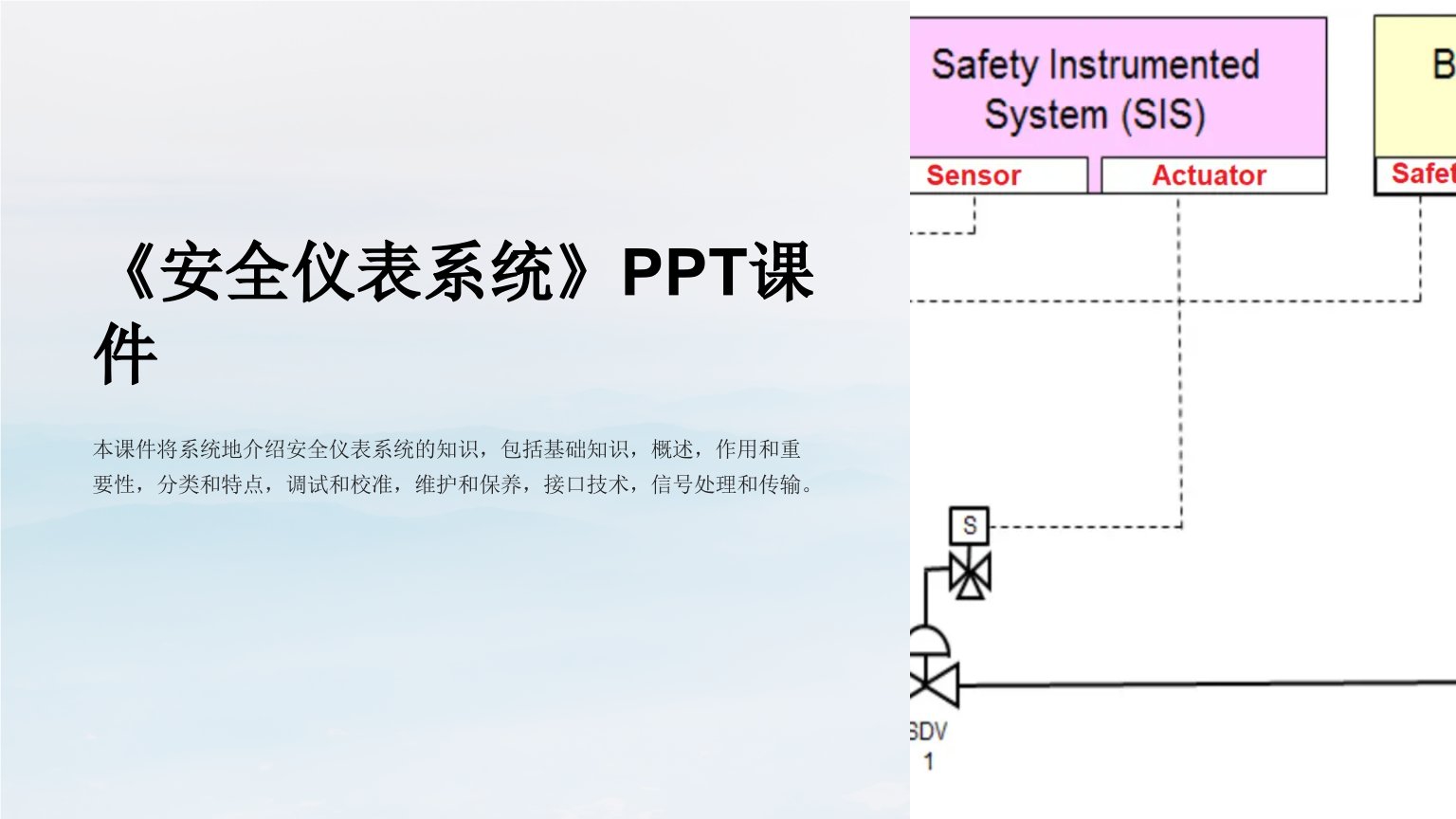 《安全仪表系统》课件