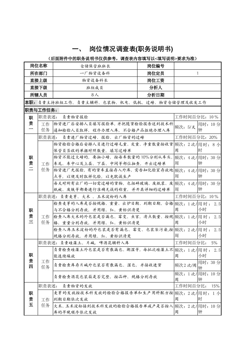 仓储保管班班长岗位职责