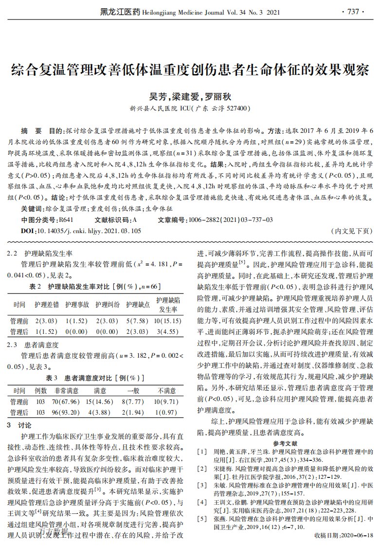 综合复温管理改善低体温重度创伤患者生命体征的效果观察