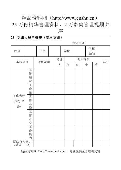 28文职人员考核表（基层文职）