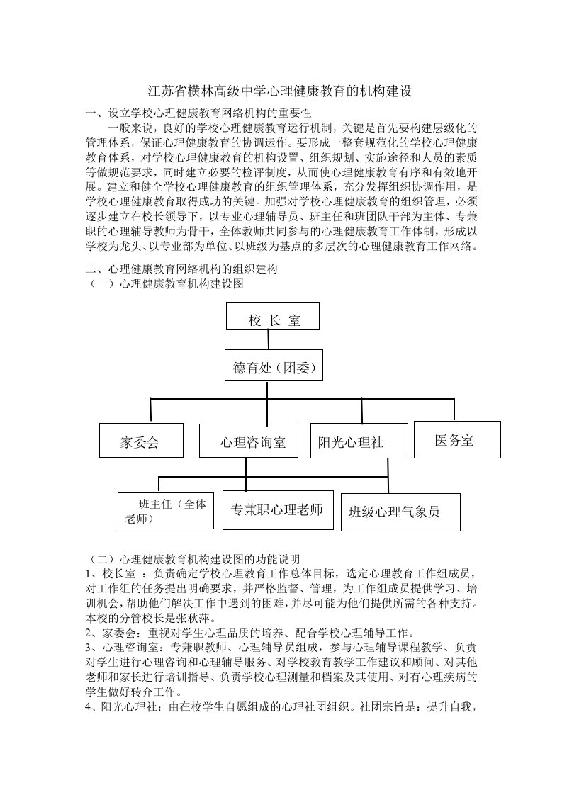 潜山路学校心理健康教育教学机构成员工作职责