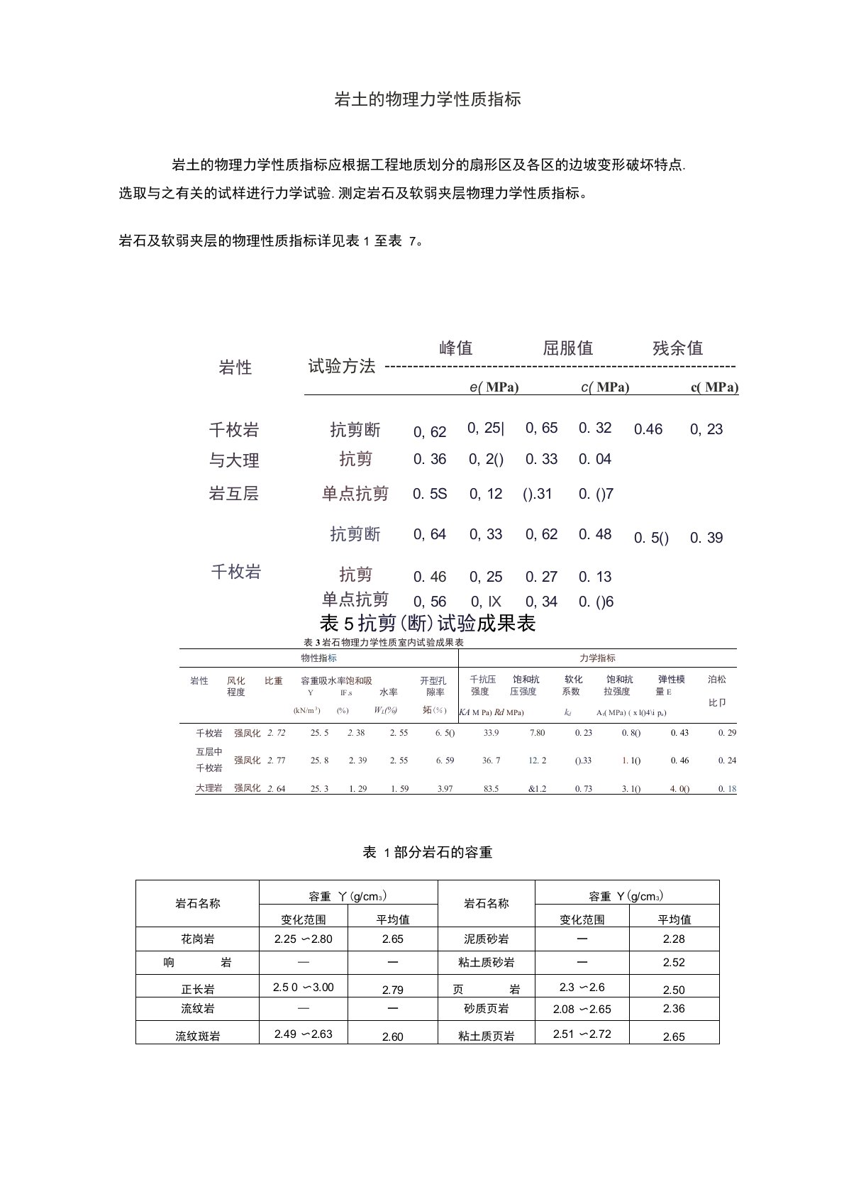 岩土的物理力学性质参数