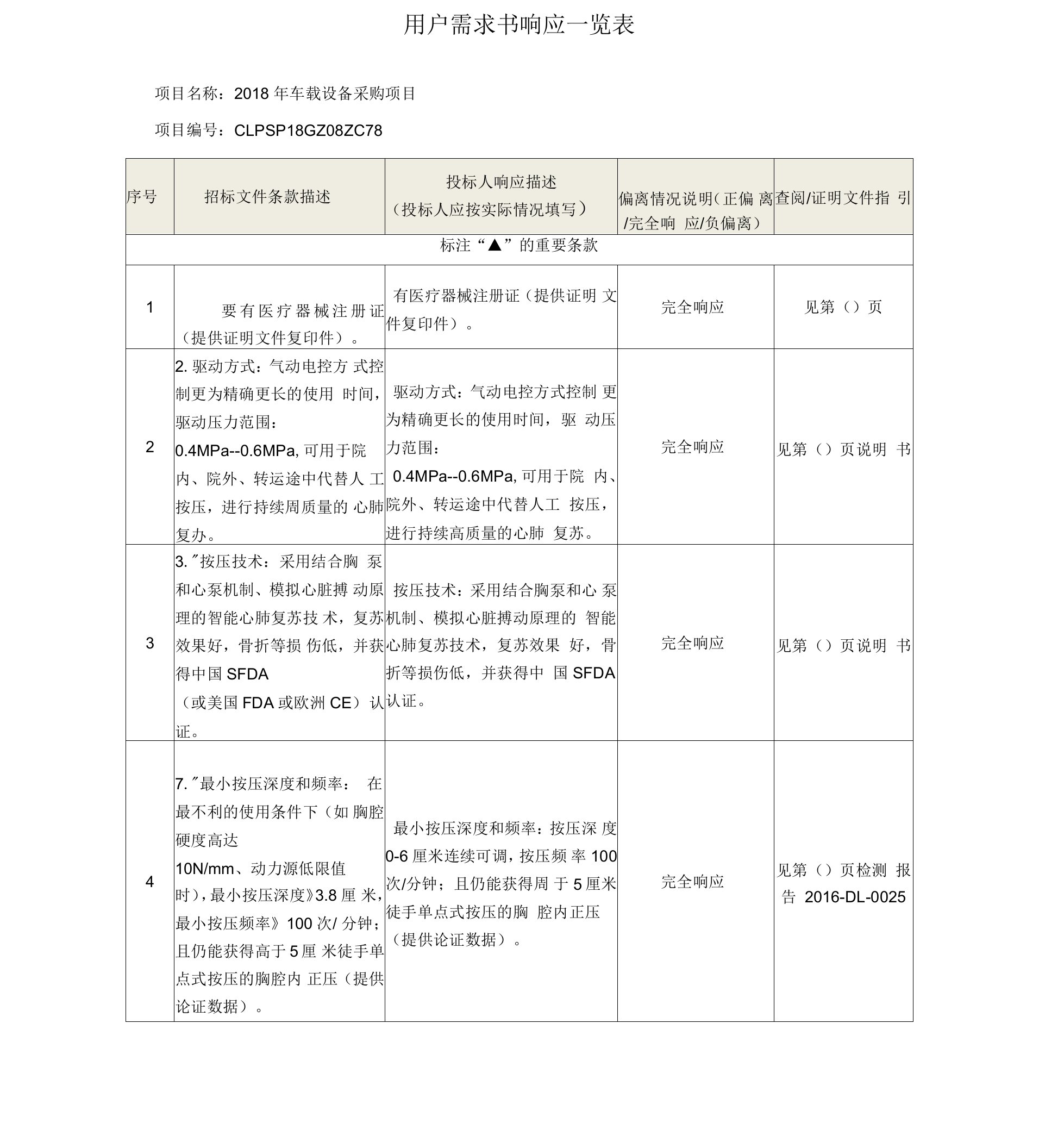 用户需求书响应一览表