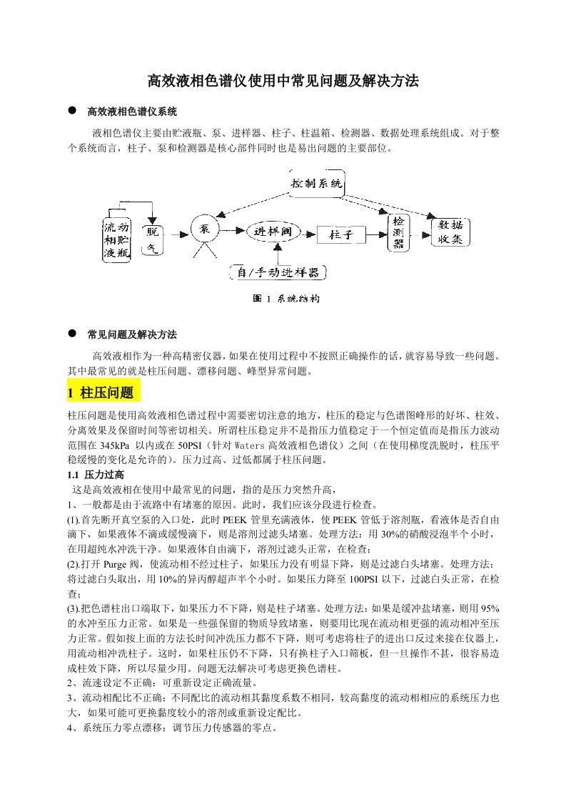 高效液相常见问题及解决