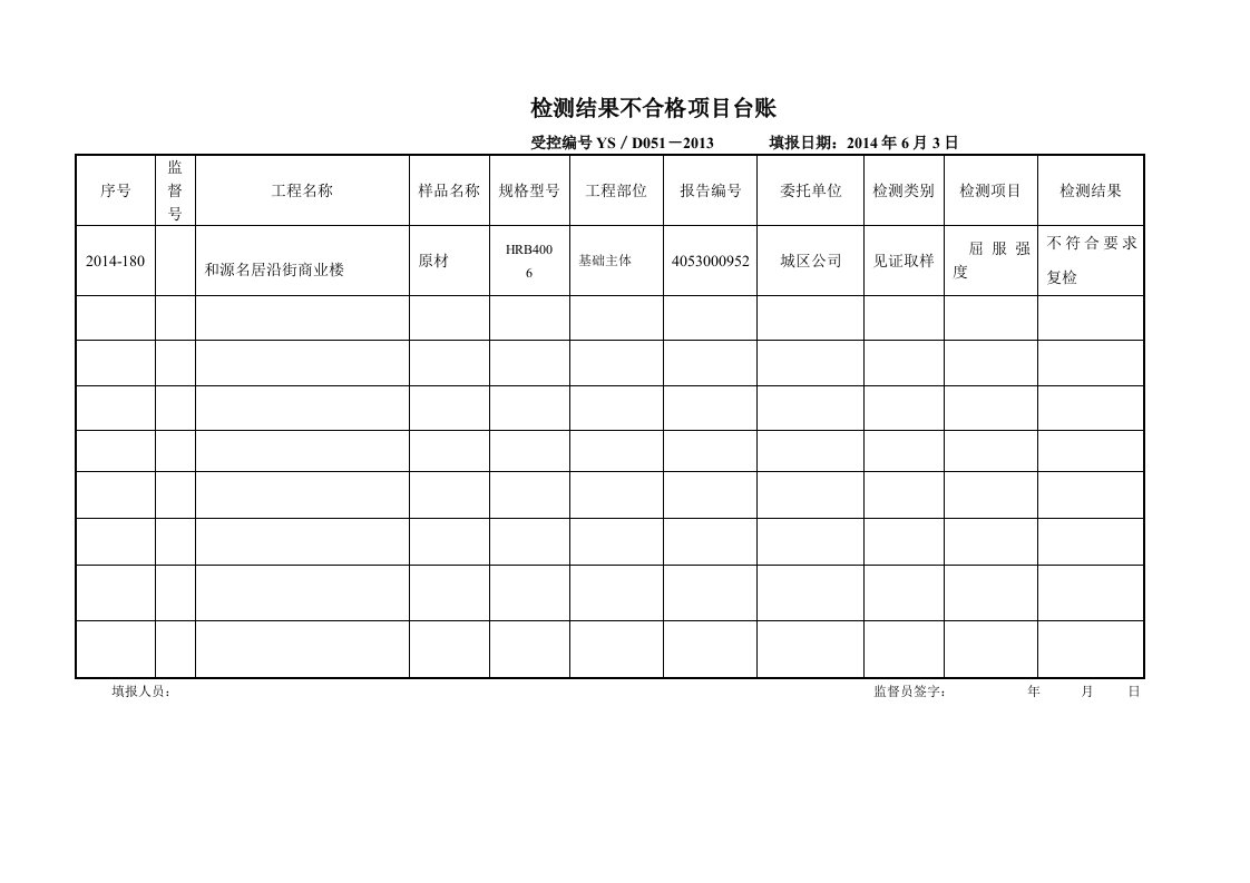 检测结果不合格项目台账