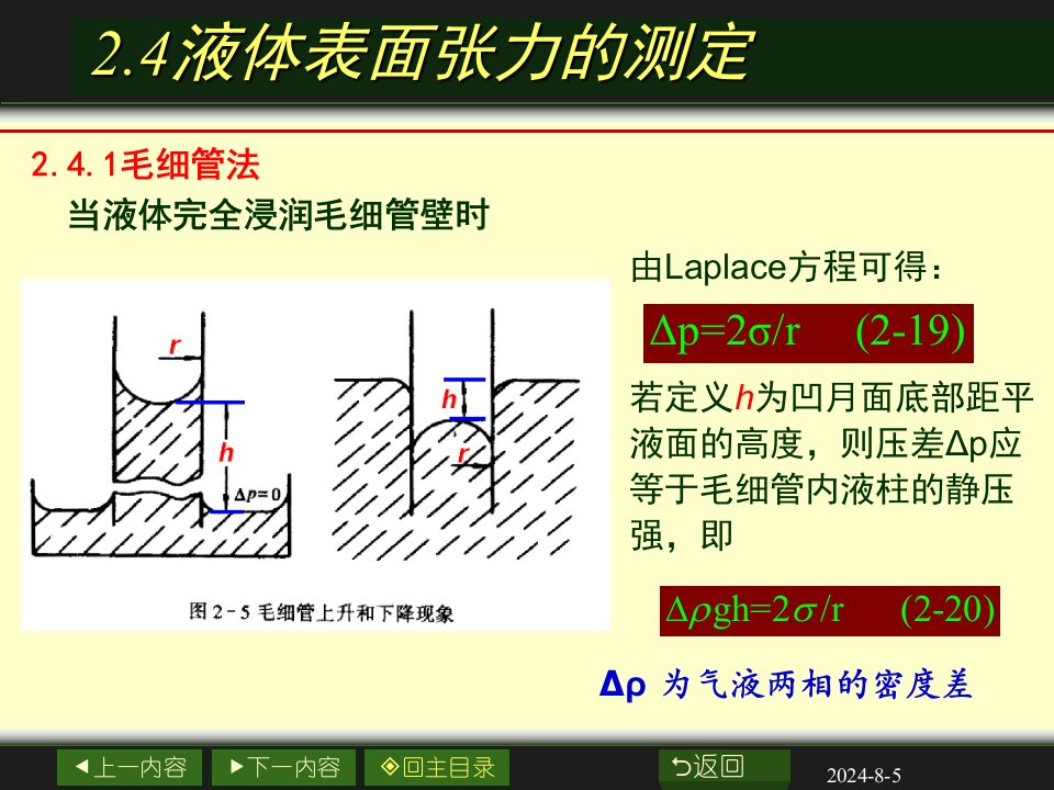 液体表面