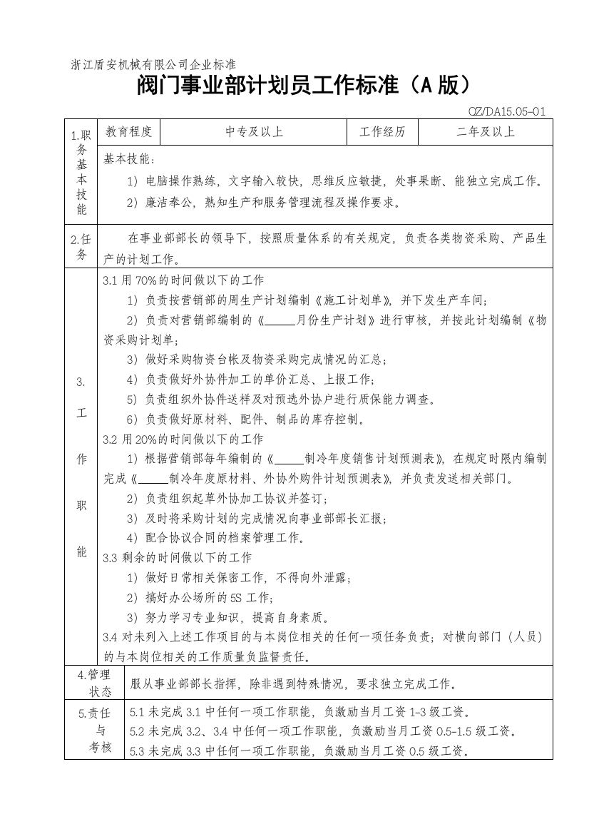 阀门事业部任务人员任务标准