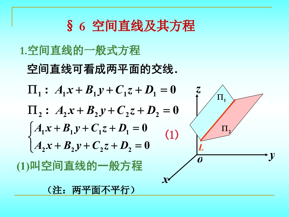 kejian86空间直线及其方程(课件