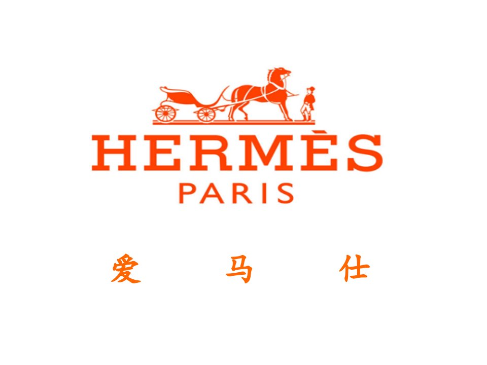 《Hermes品牌调研》PPT课件