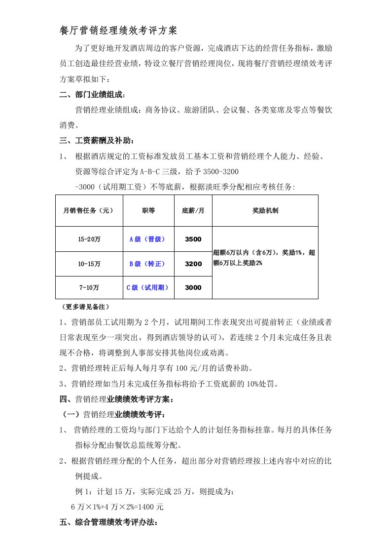 餐厅营销经理绩效考核方案