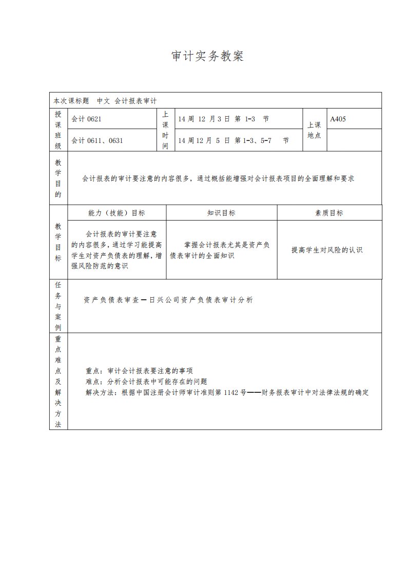 审计实务教案11(会计报表审计)