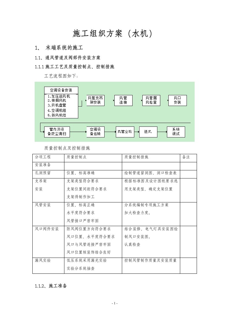 施工组织设计方案风机盘管