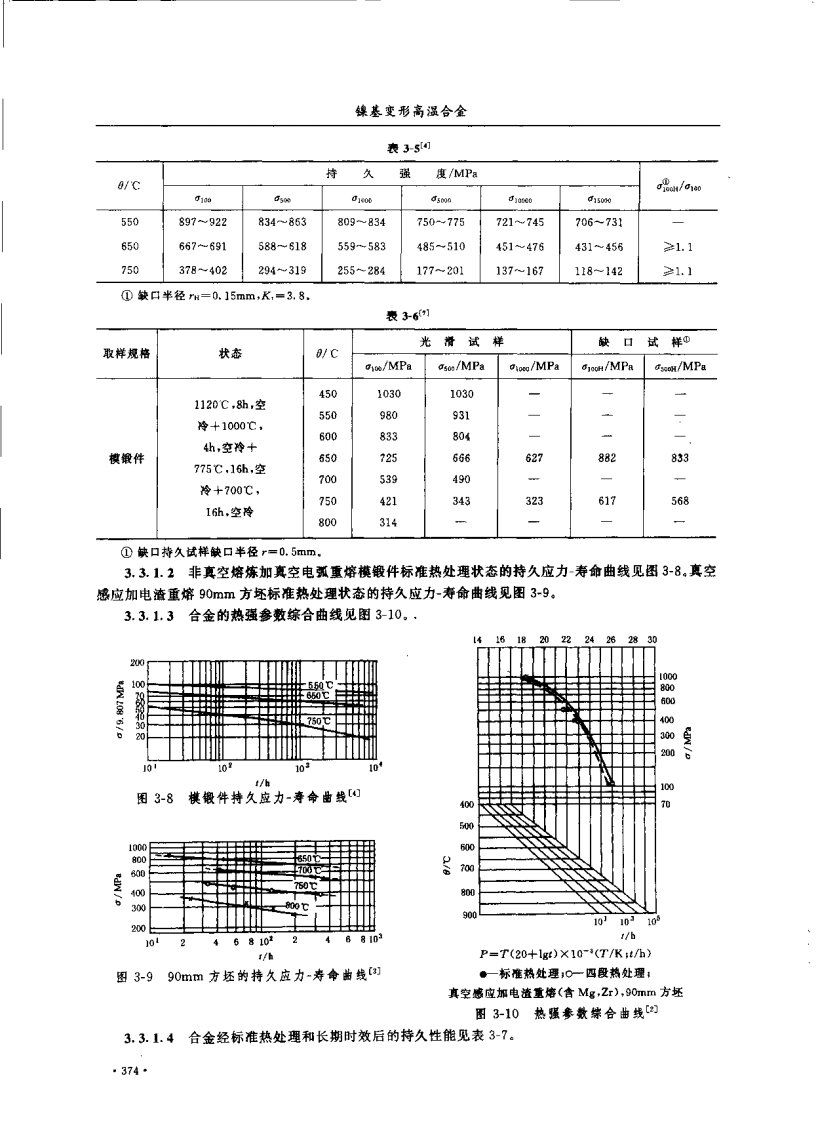 中国航空材料手册(第2版)_第2卷_变形高温合金_铸造高温合金part2