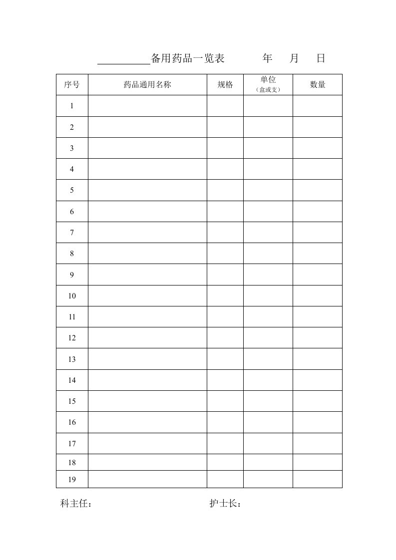 备用药品领用明细、审批表