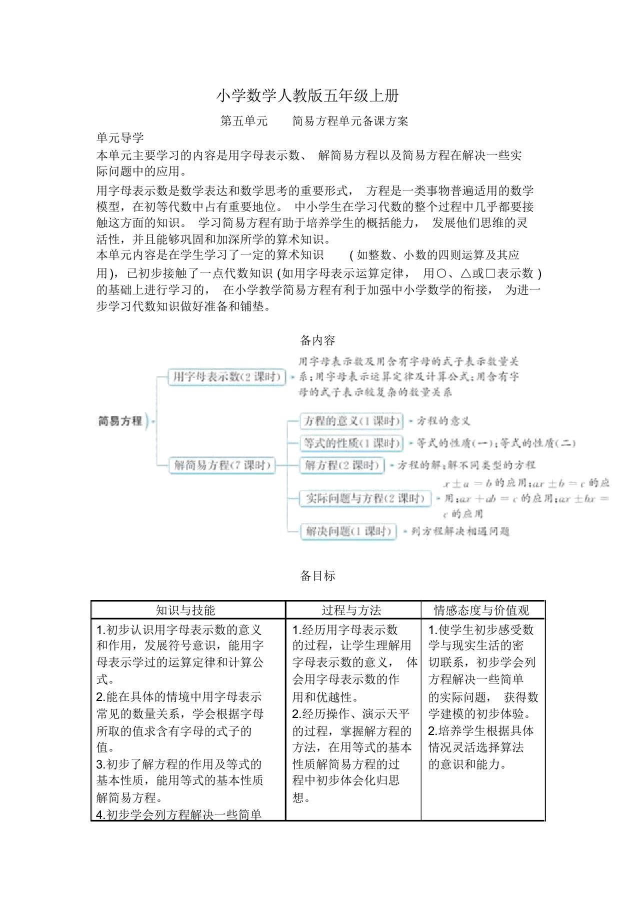 小学数学人教版五年级上册第五单元简易方程单元备课方案