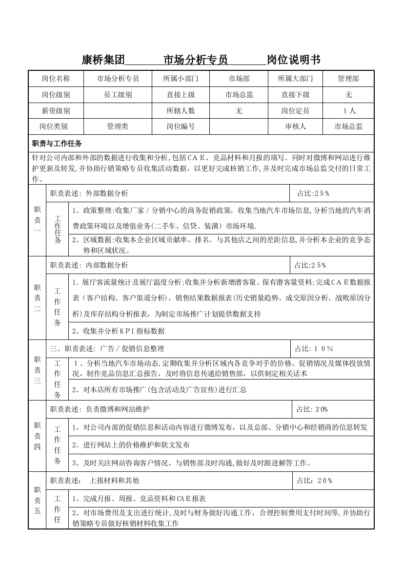 岗位说明书-市场分析专员