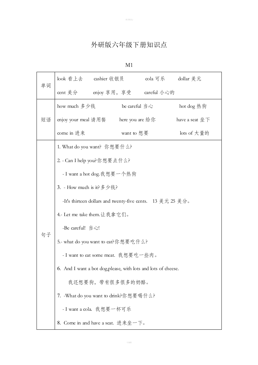 外研版六年级下册知识点1