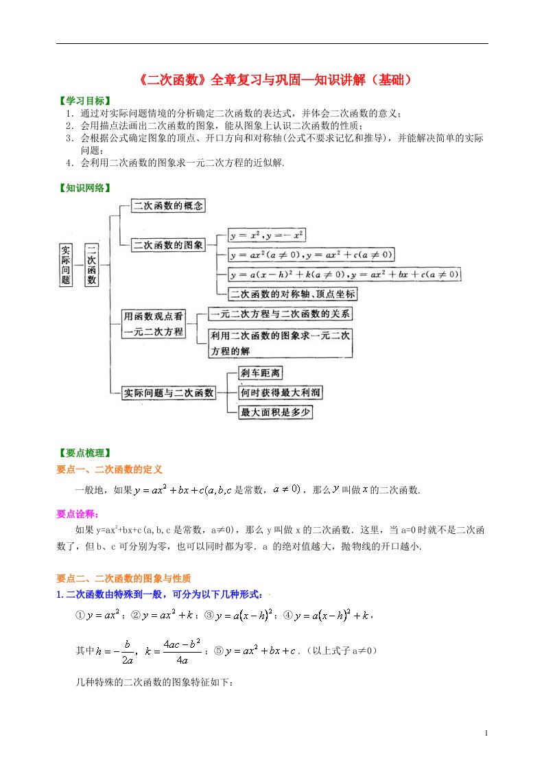 北京四中2014届中考数学专练总复习二次函数全章复习与巩固知识讲解基础