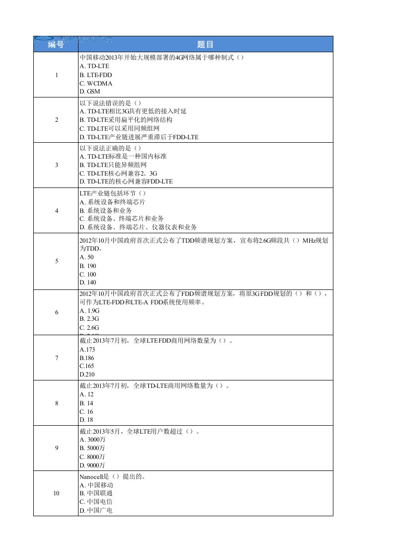 td-lte认证考试题库(六大类共1500题)