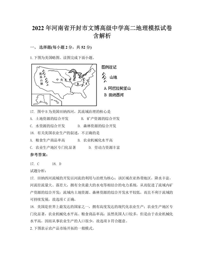 2022年河南省开封市文博高级中学高二地理模拟试卷含解析