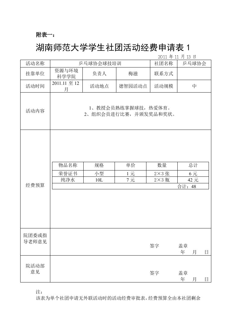 预决算表及社团财务明细表和注意细则