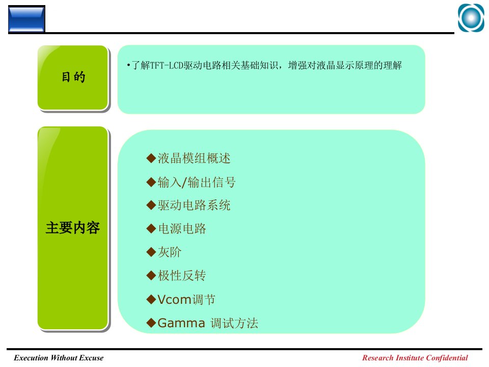 TFT-LCD驱动控制电路解析ppt课件